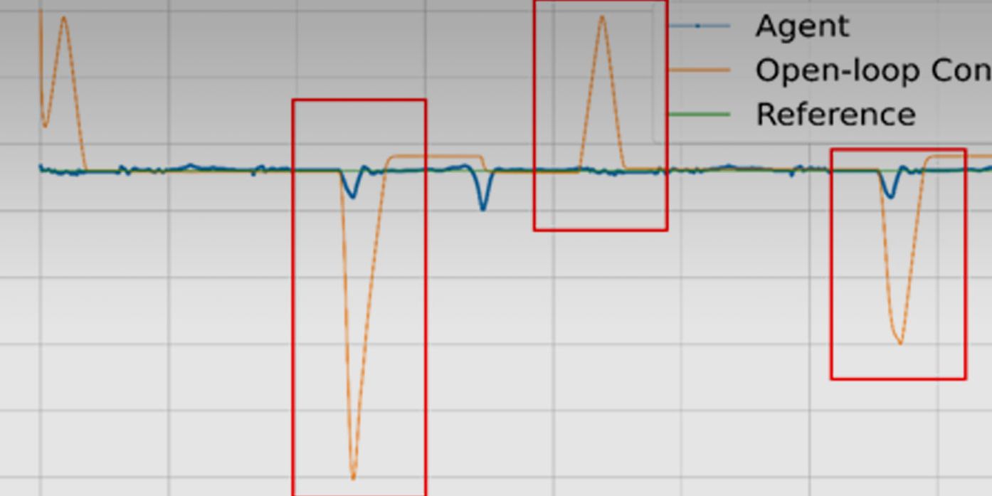Graph pump flow