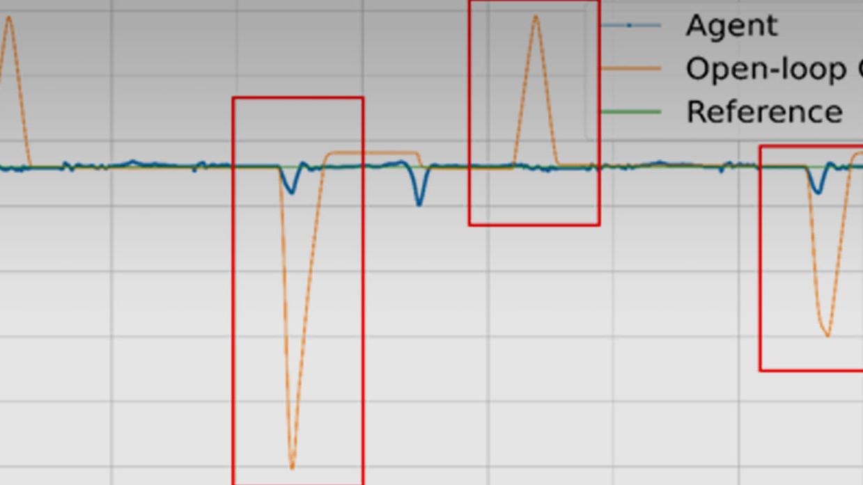 Graph pump flow